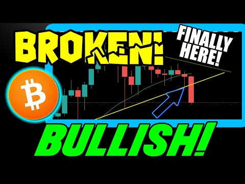 BITCOIN PRICE BREAKS DOWN! HERE IS WHY BTC IS MORE BULLISH THAN EVER!