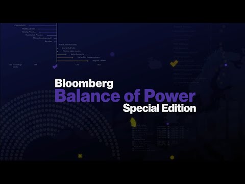 Trump&#039;s Address to Congress | Balance of Power Special