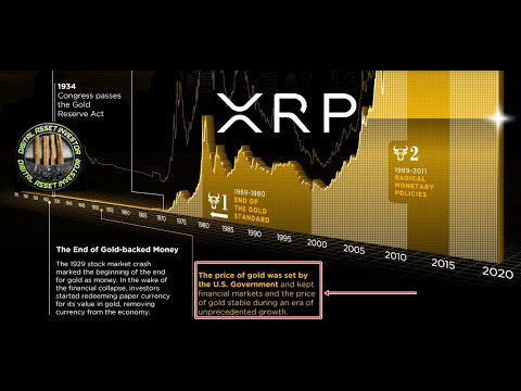 All The Gold , All The Cash , All The Money And Ripple XRP