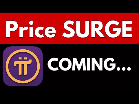 Pi Network BIG News🔥: Price About to Surge 📢 Get ready and buy back 📈