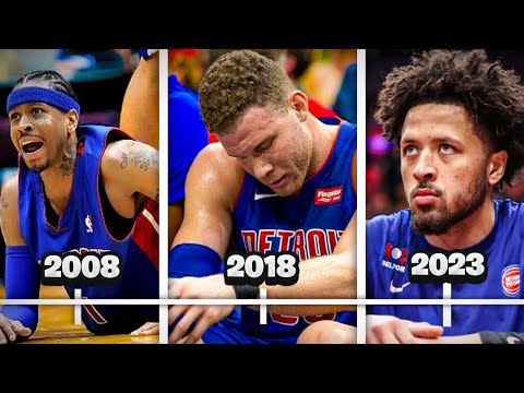 The Detroit Pistons: 15 Years of Failure